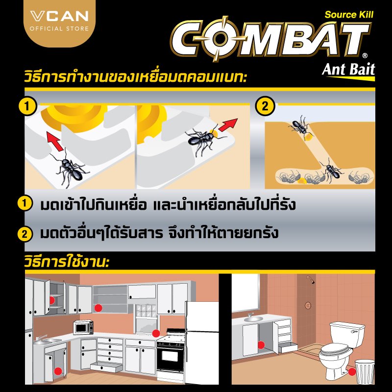 Combat Roach Bait เหยื่อกำจัดแมลงสาบที่มีส่วนประกอบ Hydramethylnon ออกแบบมาเพื่อฆ่าแมลงสาบตายยกรัง กำจัดปัญหาแมลงสาบได้ที่ต้นตอ ใช้งานง่าย ไม่เลอะเทอะ ไร้กลิ่น ไร้ควัน เหมาะสำหรับใช้ในบ้าน ใต้ซิงค์ หลังห้องน้ำ และพื้นที่ที่แมลงสาบชุกชุม