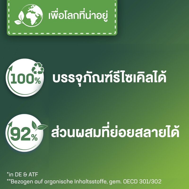 Persil น้ำยาซักผ้าสูตรเข้มข้น ขายดีอันดับ 1 จากเยอรมนี ช่วยขจัดคราบฝังลึกได้อย่างทรงพลัง พร้อมลดกลิ่นอับในเครื่องซักผ้า เพิ่มความหอมสดชื่น ให้ผ้าสว่างสดใสทุกครั้งที่ซัก ถนอมเส้นใย ใช้ส่วนผสมธรรมชาติ 92% และขวดรีไซเคิลได้ 100%